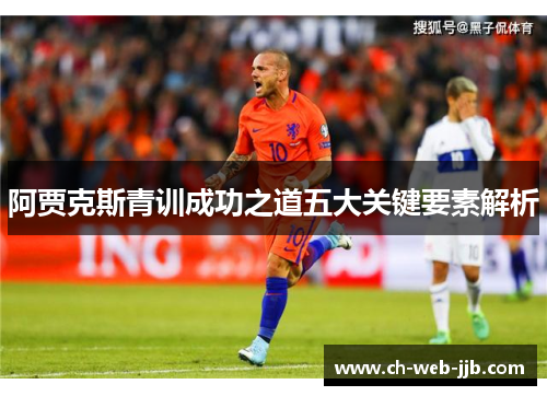 阿贾克斯青训成功之道五大关键要素解析